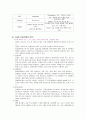 수술실 프리레포트 및 의학용어 정리 8페이지