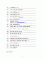 롯데마트의 성공경영사례 5페이지