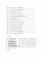 롯데마트의 성공경영사례 6페이지