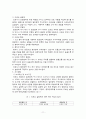 성모병원의 QI활동사례 연구 11페이지