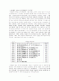 과전법에 대해서 4페이지
