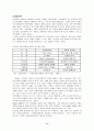인터넷 마케팅 운용과 전략수립에 관한 연구 11페이지