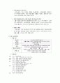 아시아나 항공사의 광고 마케팅 기획서(상황 분석, 기본 전략 단계, 크리에이티브 전략, 매체 전략) 3페이지