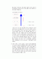 아시아나 항공사의 광고 마케팅 기획서(상황 분석, 기본 전략 단계, 크리에이티브 전략, 매체 전략) 18페이지