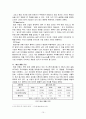 발칸유럽 전문 여행사 - 사업계획서 11페이지