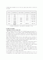 월마트의 성공전략 3페이지