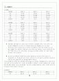 [분석기업]LG 텔레콤 기업분석, 경영분석 13페이지
