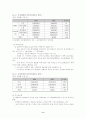 외국인 투자 규제 제도 연구 9페이지