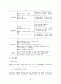 [마케팅전략]PDP 시장의 환경조사 및 시장분석(LG의 X-Canvas와 삼성의 PAVV) 13페이지