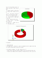 중국의 형벌제도 4페이지