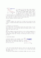 소비이론 6페이지