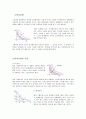소비이론 8페이지