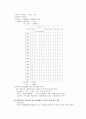당뇨병의 보건교육 자료 6페이지