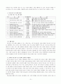 유아교육기관중심의 부모교육의 필요성 및 프로그램 10페이지