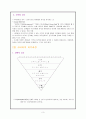 [인문과학] 소비자 행동 연구 3페이지