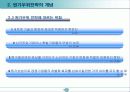 경쟁우위와 경쟁전략 14페이지