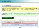 경쟁우위와 경쟁전략 16페이지