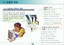 경쟁우위와 경쟁전략 18페이지