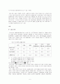 고령화 사회로 인한 독거 노인 복지의 문제와 대책 5페이지