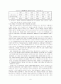 고령화 사회로 인한 독거 노인 복지의 문제와 대책 8페이지