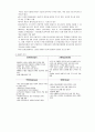 서울 이비스 호텔의 마케팅 전략 분석 14페이지