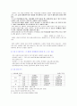 사업계획서 4페이지