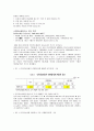 사업계획서 6페이지