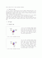 청소년 게임중독의 현황과 문제점 대응방안 5페이지