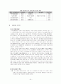 현대자동차의 중국시장 진출 19페이지