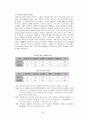 현대자동차의 중국시장 진출 23페이지