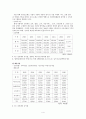 지역사회복지론 4페이지