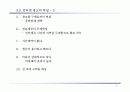 인터넷 광고의 새로운 Trend & 유형 사례 6페이지