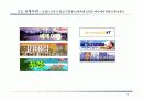 인터넷 광고의 새로운 Trend & 유형 사례 14페이지