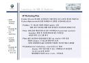 BMW의 브랜드 가치 극대화 마케팅 전략 10페이지