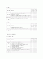보덴제의 서비스사이클 6페이지