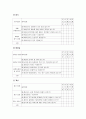 보덴제의 서비스사이클 8페이지