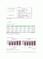 [마케팅]KT&G 환경마케팅 7페이지