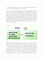 [마케팅]KT&G 환경마케팅 20페이지
