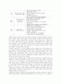 미디어 교육 사례 조사 5페이지