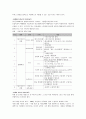 미디어 교육 사례 조사 6페이지