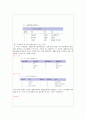유아교육기관의 비품 및 교재, 교구 관리 34페이지