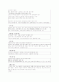 직장내 여성 불평등 대우 사례조사와 이에 맞서는 여성단체의 활동 15페이지