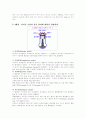 자동차의 분류부터 기타 장치들의 설명 16페이지