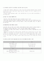 japan net bank  사례분석 2페이지
