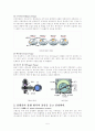 자동차의 구성장치 및 구조 5페이지