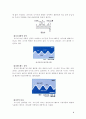 자동차를 이루고 있는 구성요서 및 원리 4페이지