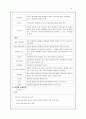 유즙분비 6페이지
