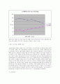 한미 fta의 분석(농업부문) 8페이지