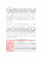 한미 fta의 분석(농업부문) 14페이지