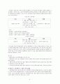 [인문과학] 교육과정 및 교육평가  9페이지